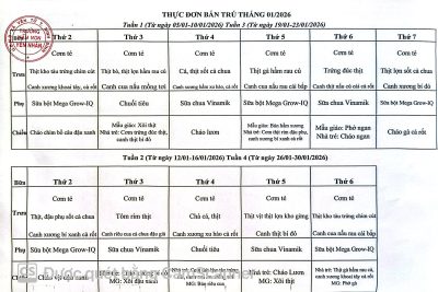 Thực đơn bổ sung tháng 01/2026 (dạy bù vào thứ 7- 10/01)