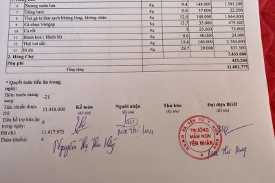 bảng tài chính công khai ngày 10/01/2026